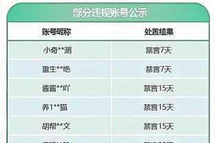 用巴西国门举例！王大雷：不管踢与不踢，我都做好百分百准备